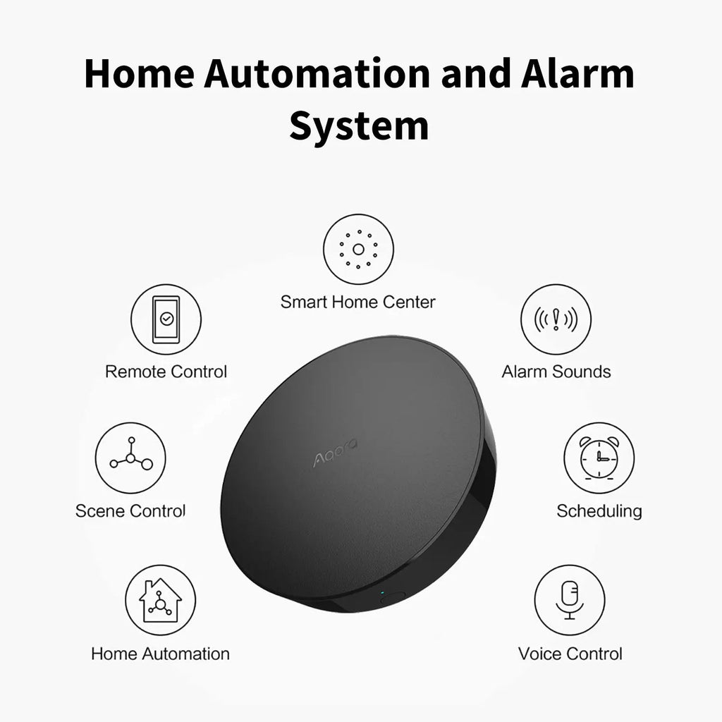 Aqara Hub M2 - automation - manufacturer reference image; other devices shown are not included