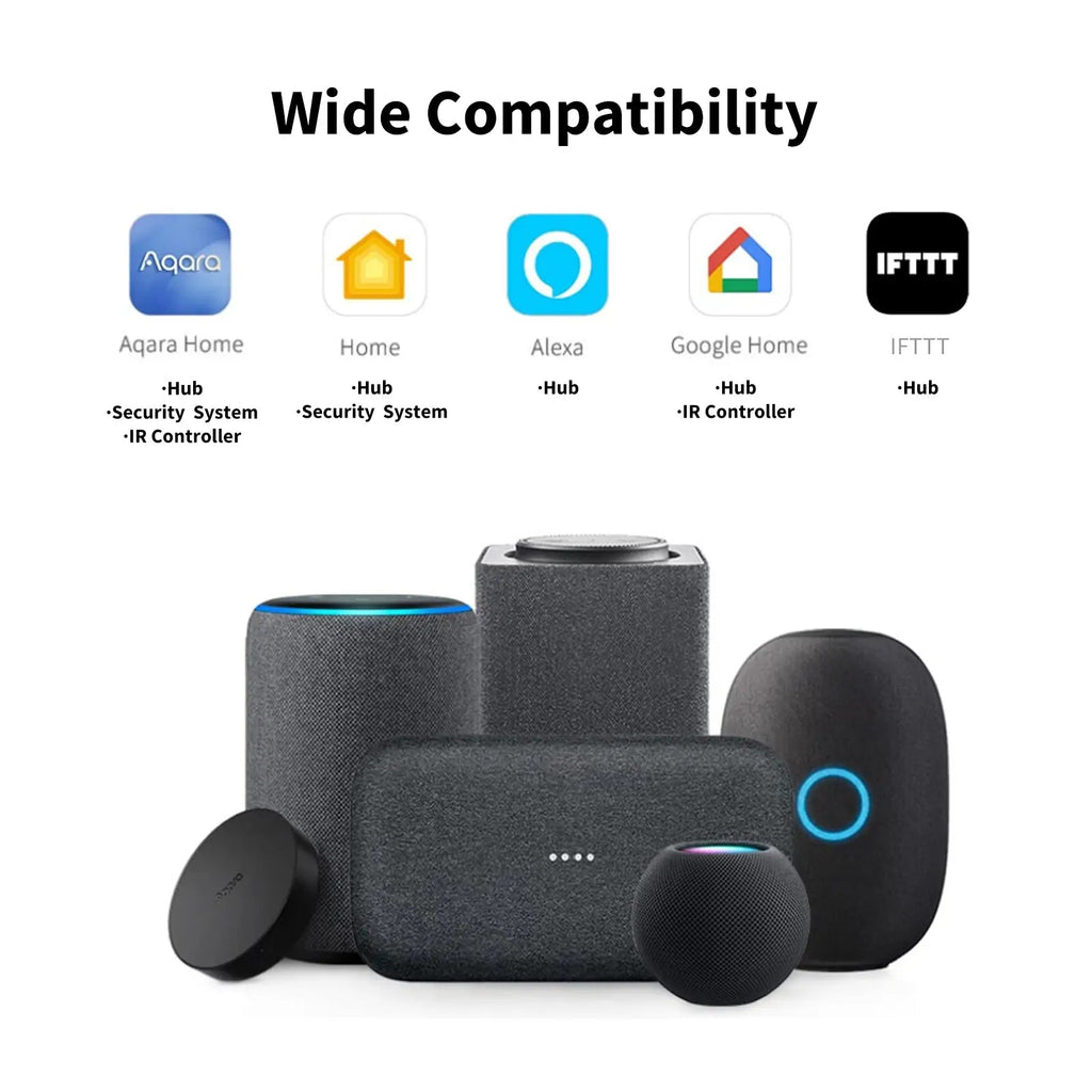 Aqara Hub M2 - compatibility - manufacturer reference image; other devices shown are not included