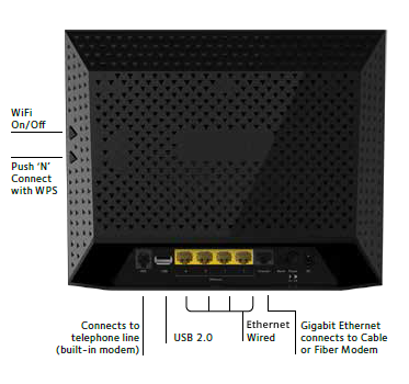 NETGEAR D6200 labelled connection diagram