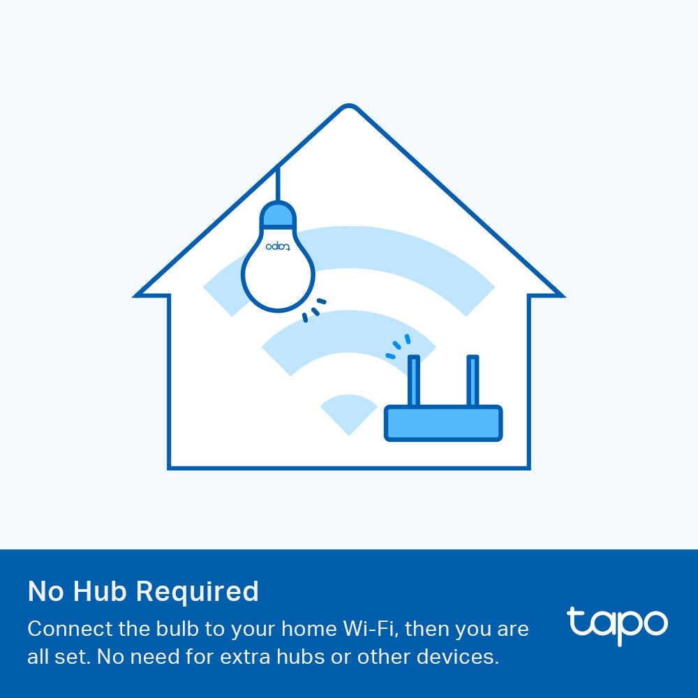 TP-Link Tapo L510E Wi-Fi connection without a hub – manufacturer reference image